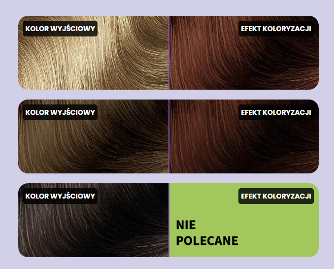 FLOWERTINT Farba do włosów 6.4 Ciemny miedziany blond
