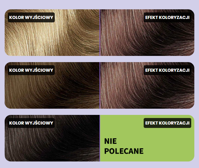 FLOWERTINT Farba do włosów 7.7 Średni kakaowy blond