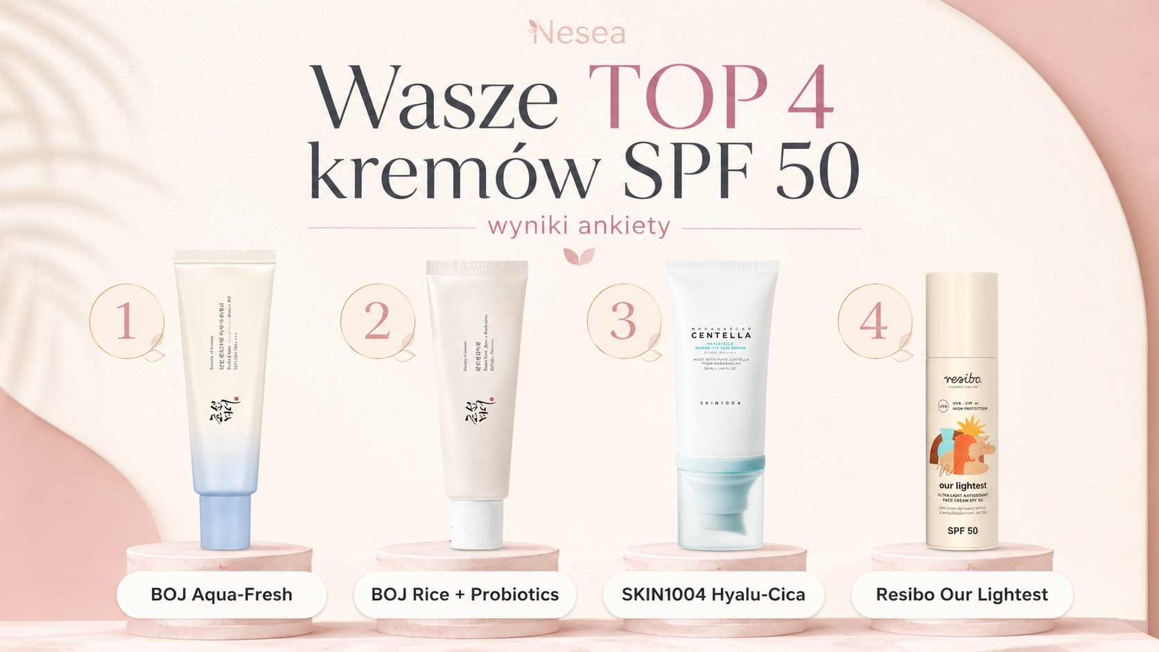Wasze ulubione kremy SPF 50 do twarzy. Ranking i podział na filtry miejskie, miejskie plus i plażowe
